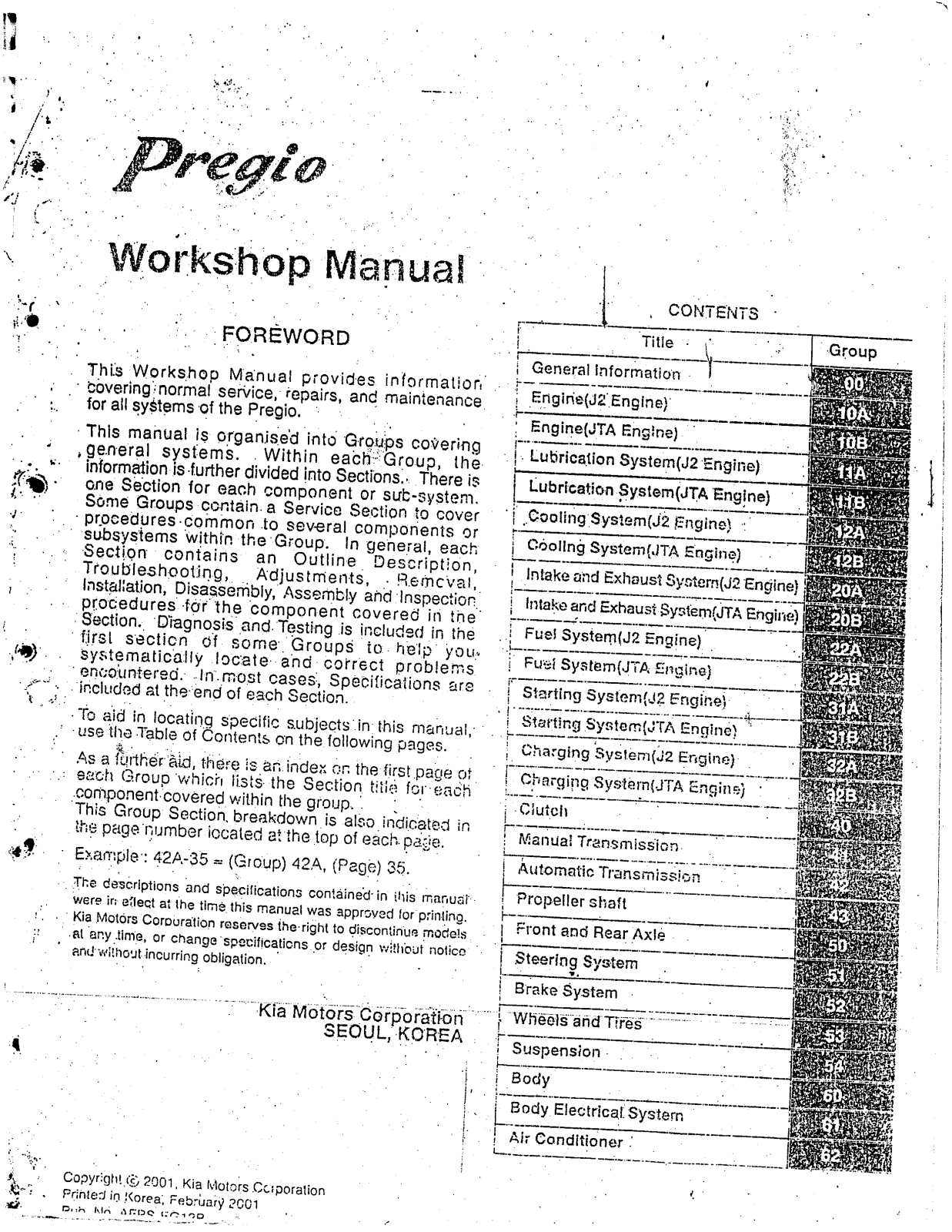 kia Besta (2001) Workshop manual - ManualMachine.com