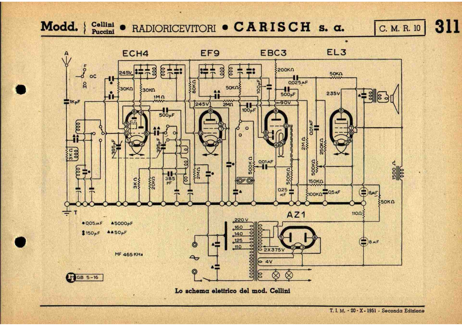 Carisch cellini schematic