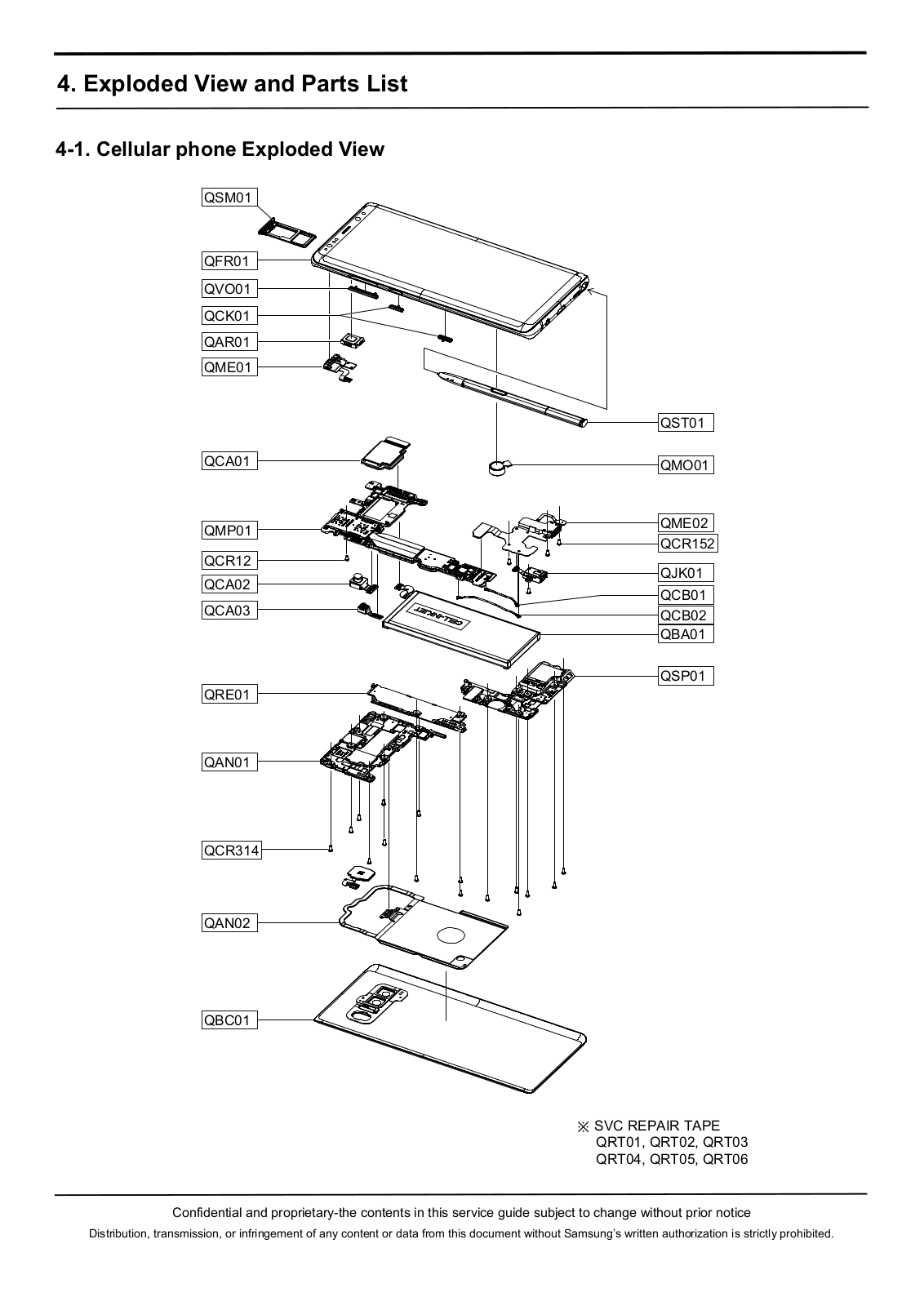 Samsung SM-N950D service manual EVAPL