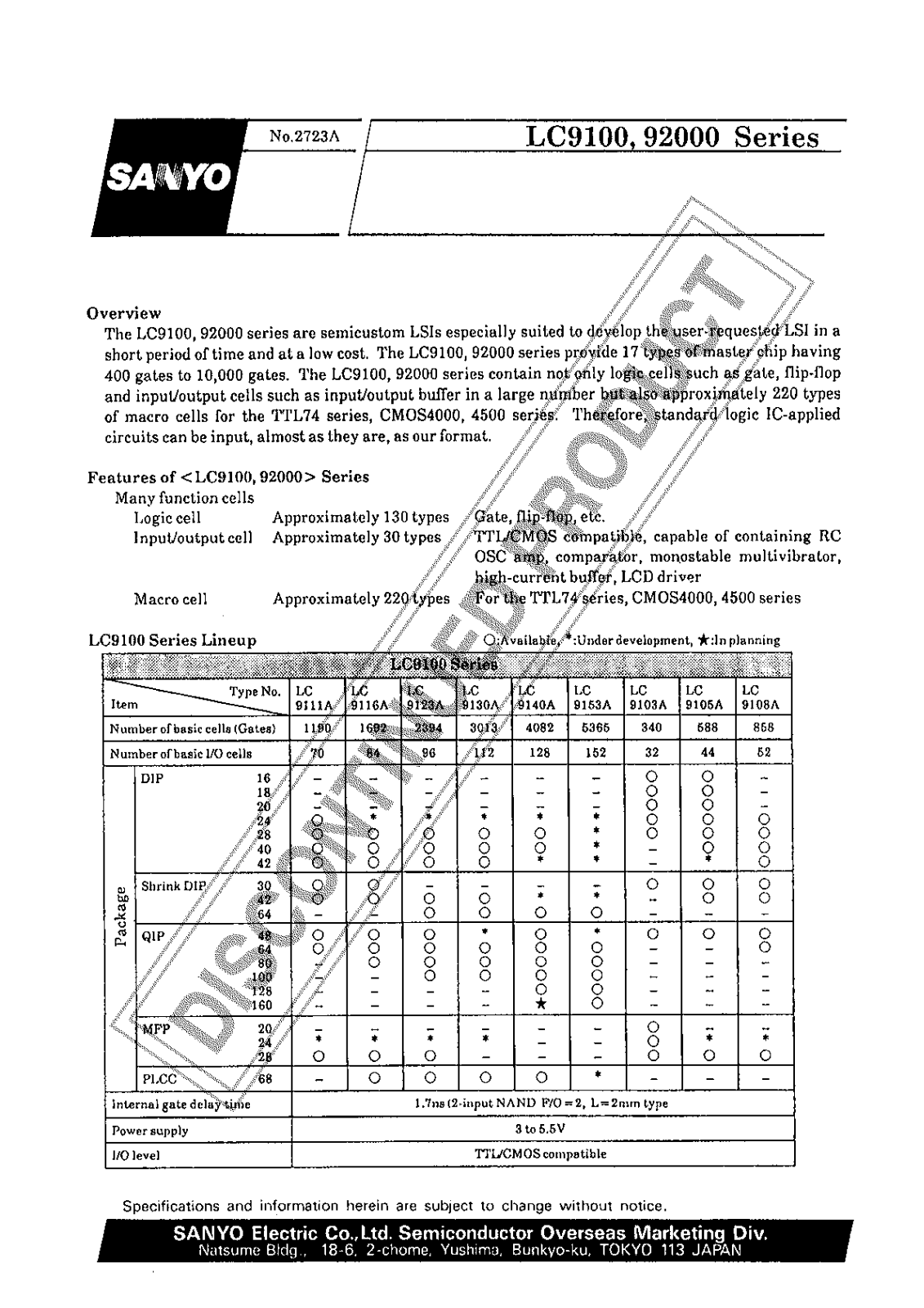 Sanyo LC92000_SERIES Specifications