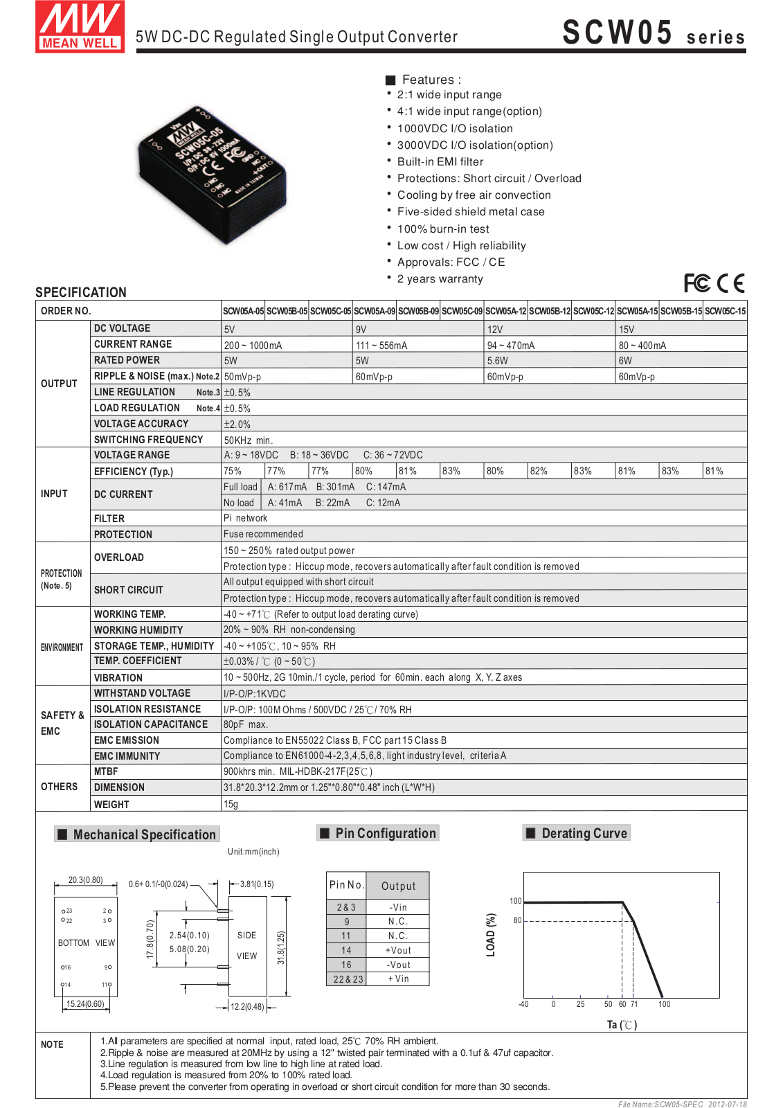Datasheet SCW05C-05 Specification - ManualMachine.com