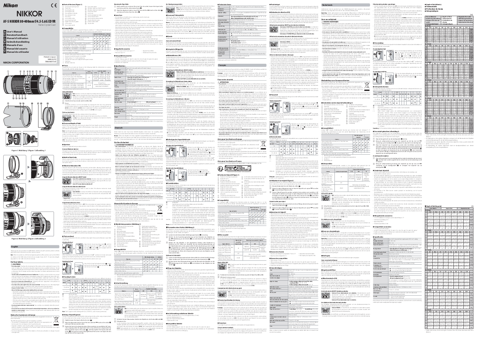 Nikon AF-S NIKKOR 80-400mm f/4.5-5.6G ED VR User Guide