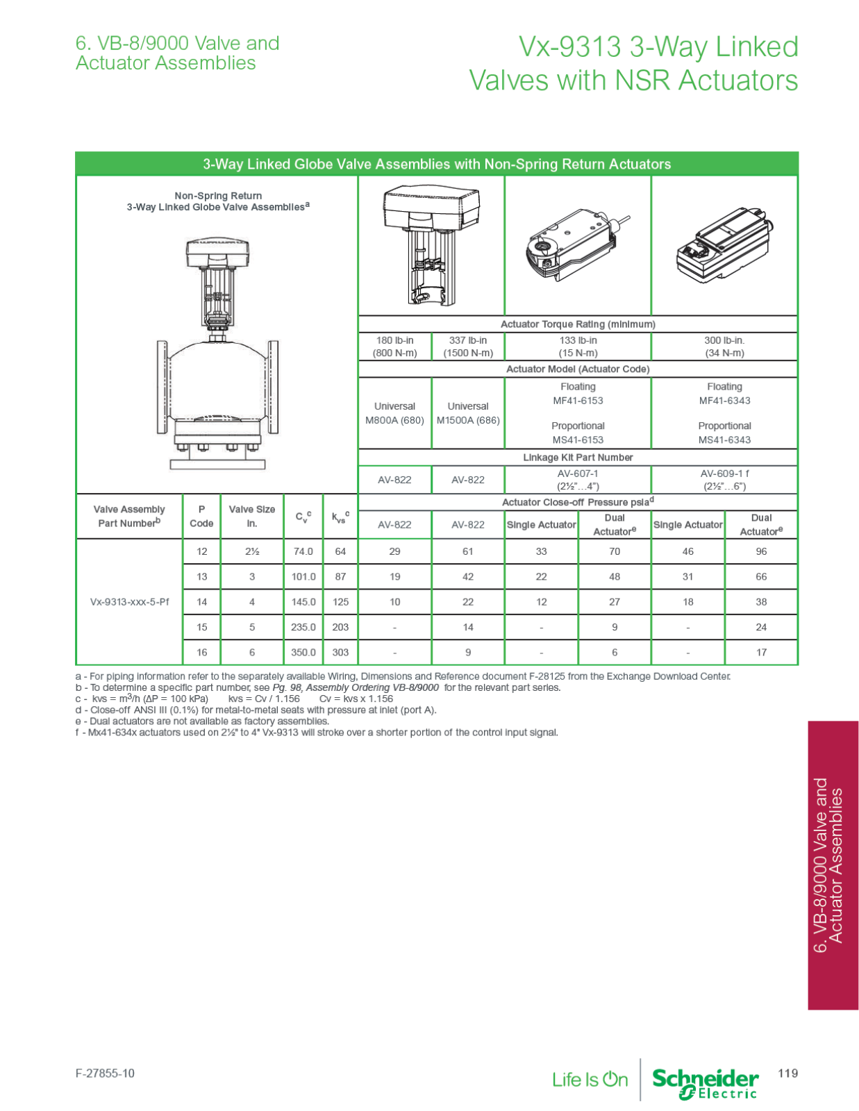 Schneider Electric VU-9313-680-5-13 Catalog Page