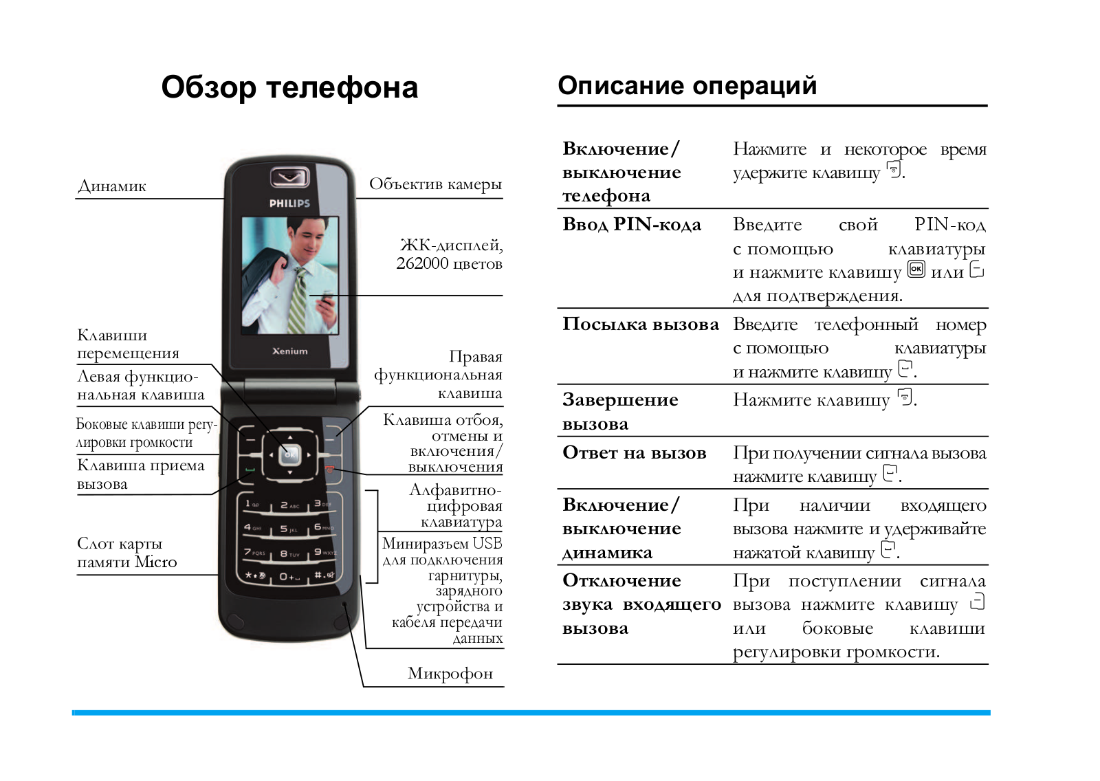 Philips Xenium 9a9r User manual