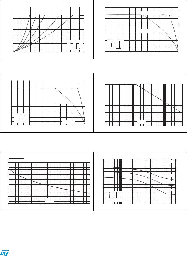 ST STPS1L40-Y User Manual