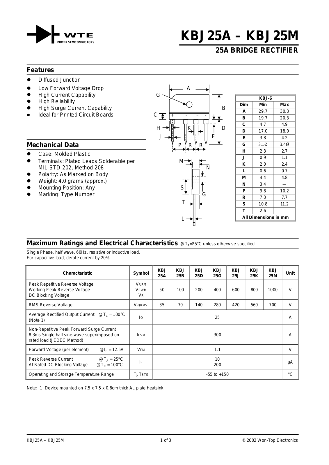 WTE KBJ25D, KBJ25B, KBJ25A, KBJ25M, KBJ25K Datasheet