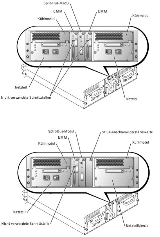 Dell PowerVault 220S User Manual