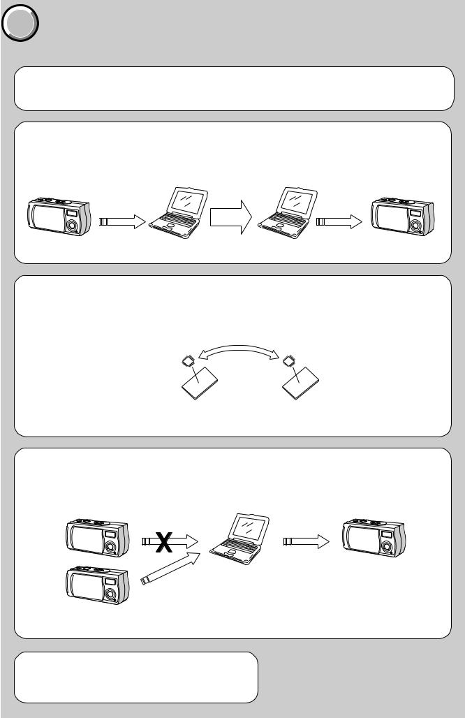 SONY DSC-U20 ADJUSTMENTS