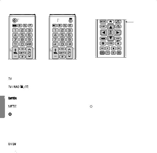 LG 65UH7650, 55UH7650, 60UH7650, 55UH765T Owner's Manual