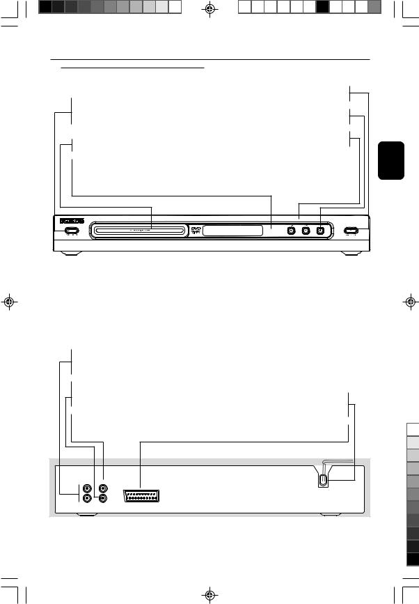 Philips DVD733 User Manual