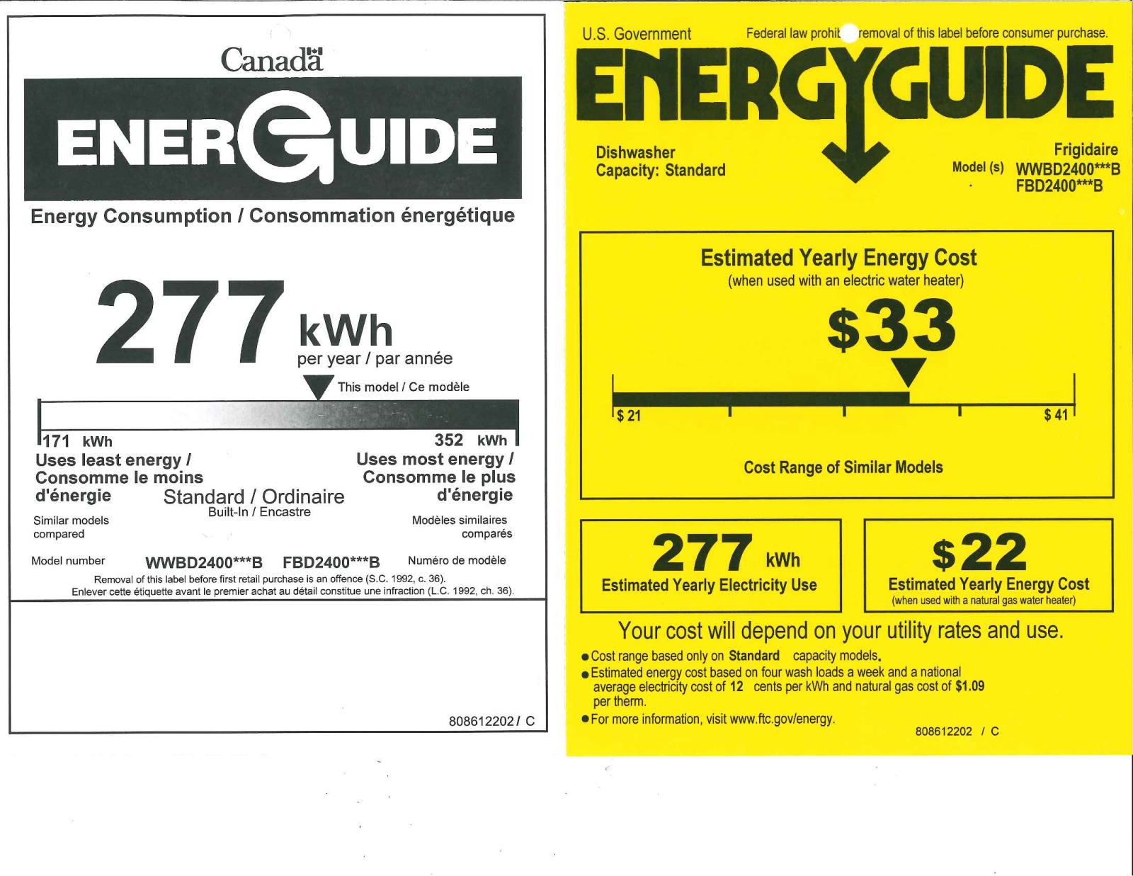 Frigidaire FBD2400KQ, FBD2400KB, FBD2400KW Energy Guide