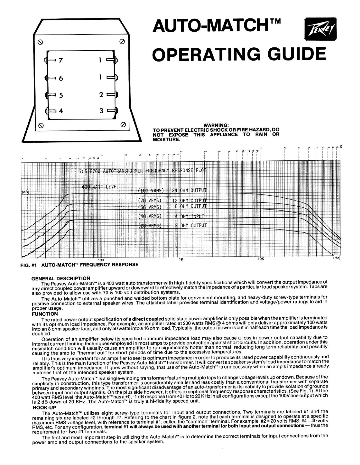 Peavey AUTO-MATCH Operating Manual