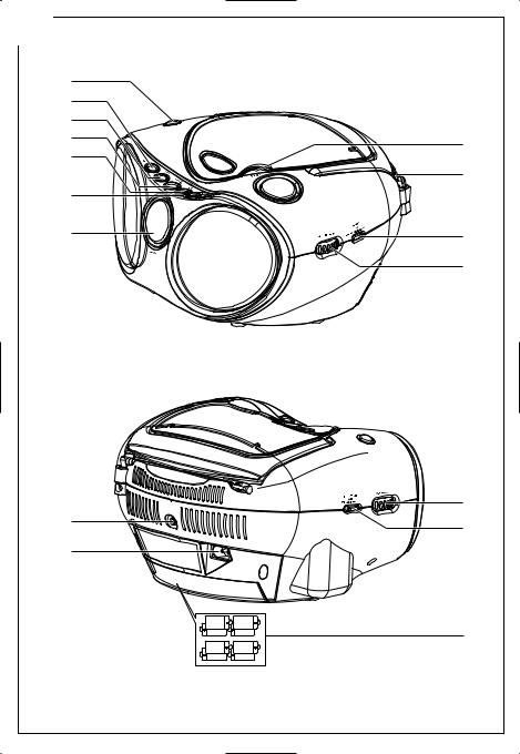 Philips AZ1024 User Manual