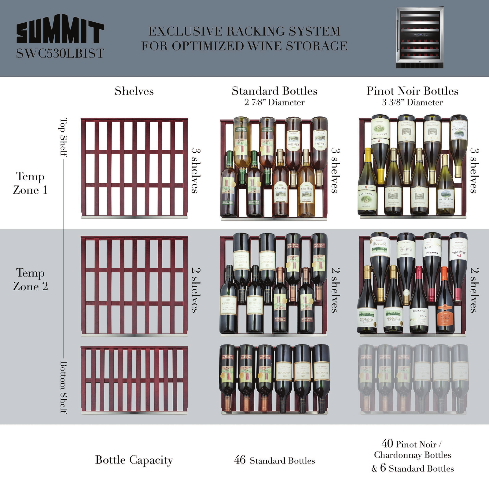 Summit SWC530LBISTCSS, SWC530LBISTADA Shelving Guide