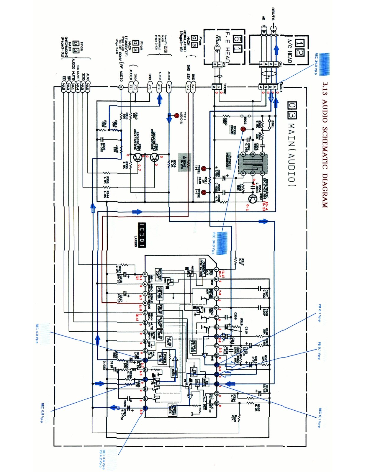 JVC HR-DX22 Service Manual