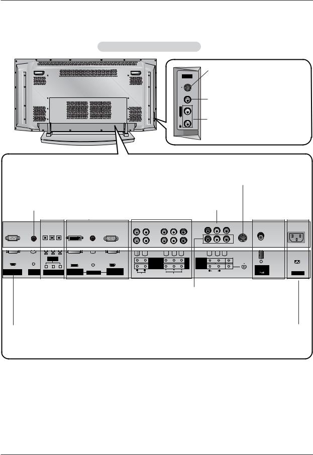 LG DU42PX12XD Users manual