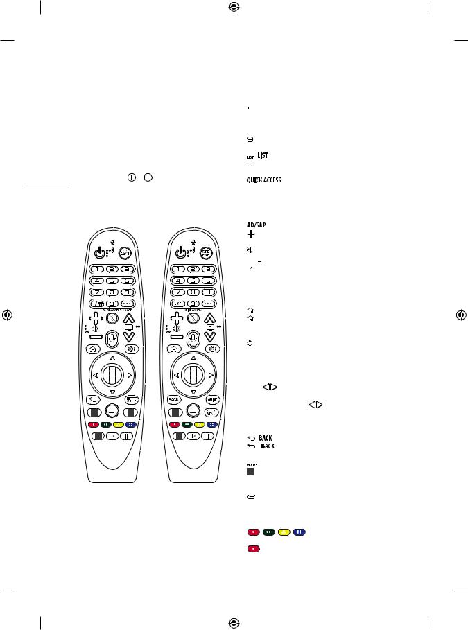 LG 75SM9000PLA User Manual