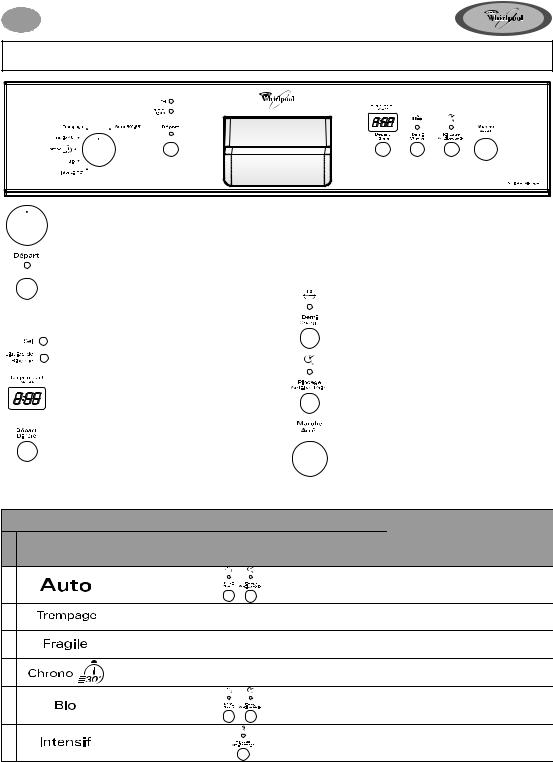 Whirlpool ADG 676 User Manual