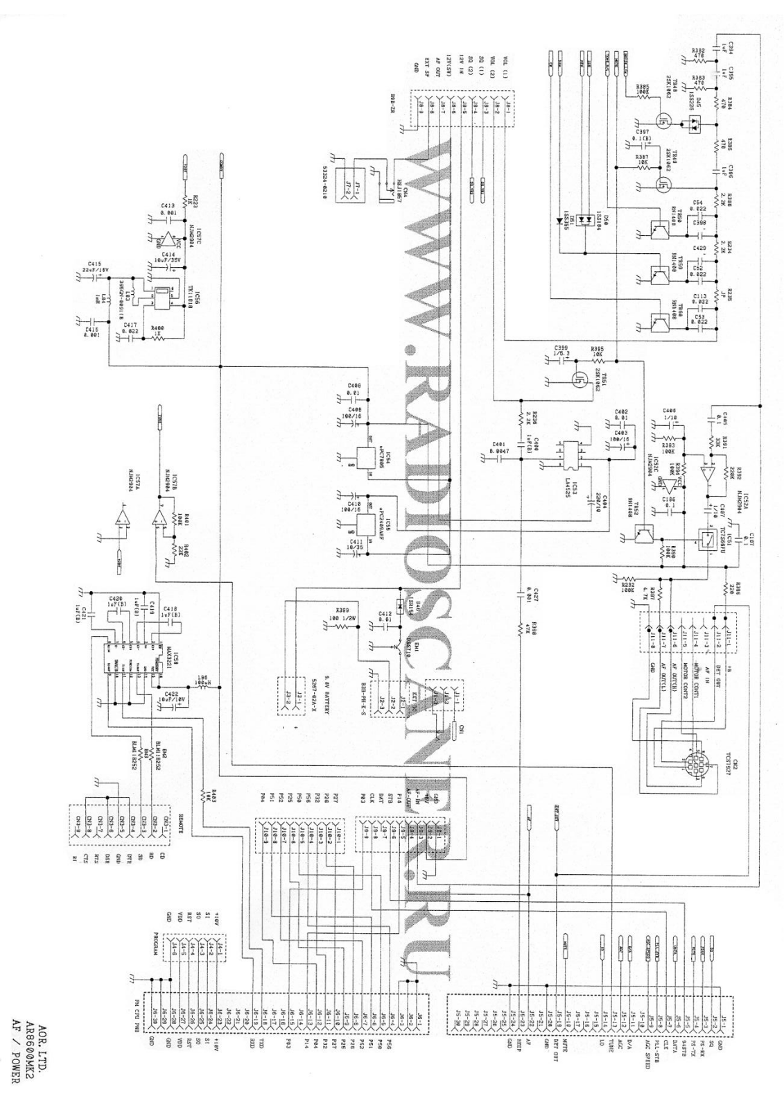 AOR ar8600 User Manual