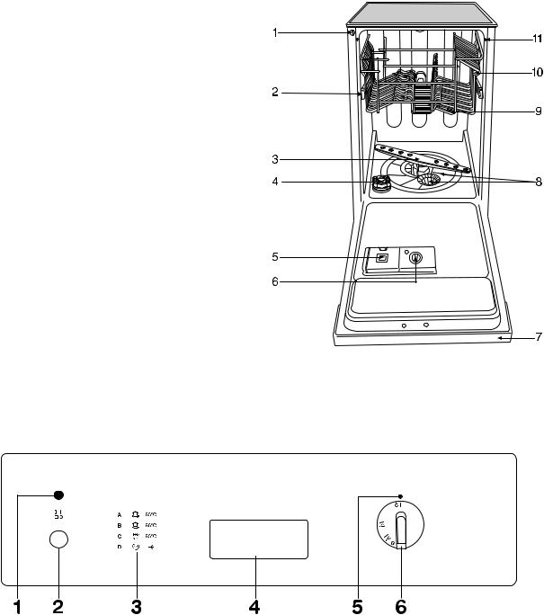 Zanussi ZDI4041X, ZDI4041B, ZDI4041W User Manual