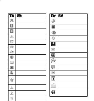 LG LGP970 Owner’s Manual