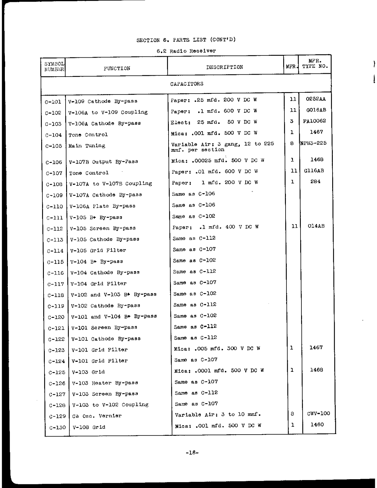 NATIONAL RADIO NC-100asd User Manual (PAGE 18)