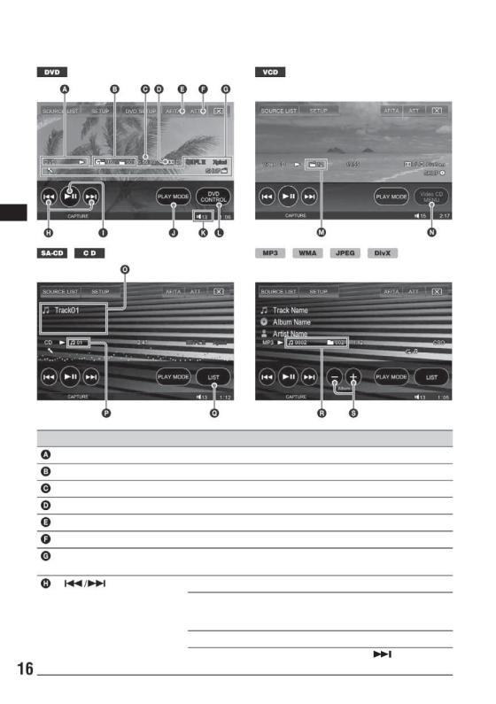 Sony XAV-W1 User Manual