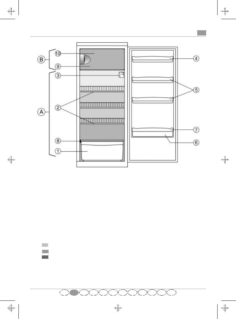 Ignis A 255R/M, A 215R/M Quick reference guide