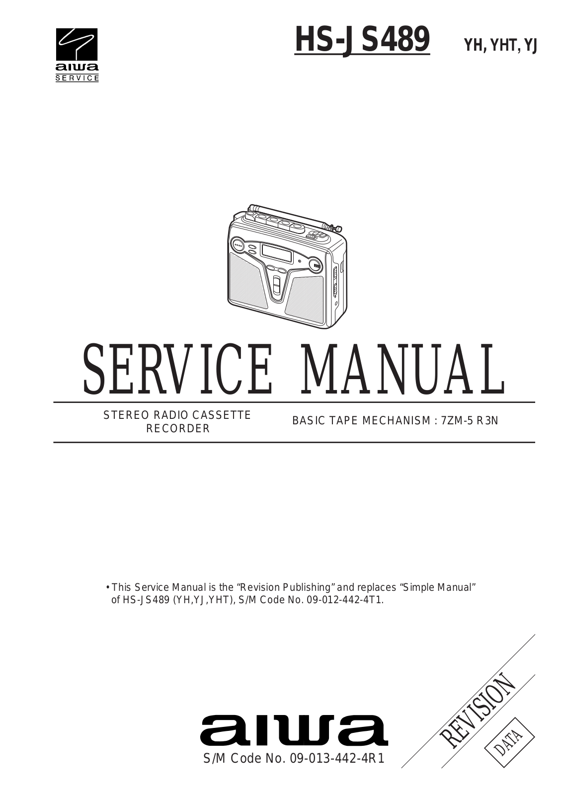 Aiwa HS-JS489 Service Manual