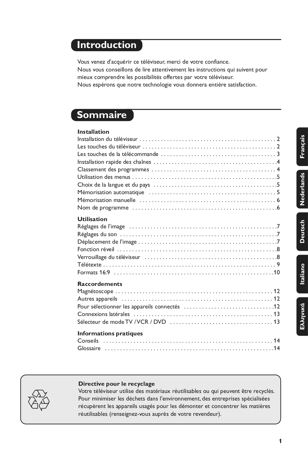 PHILIPS 21PT5325 User Manual