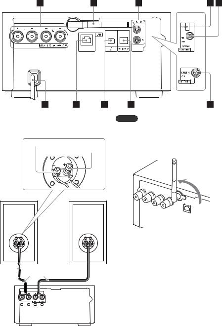 Sony CMT-SX7B Instructions for use