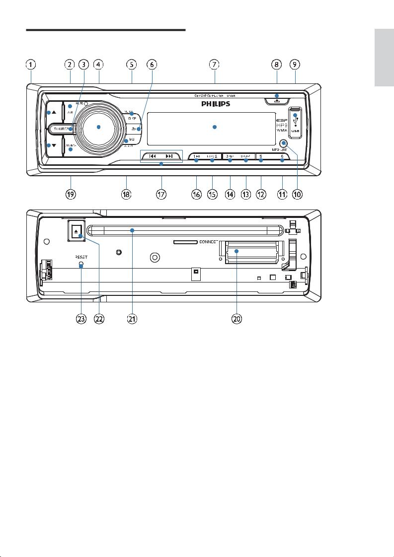Philips CEM210/56 User Manual