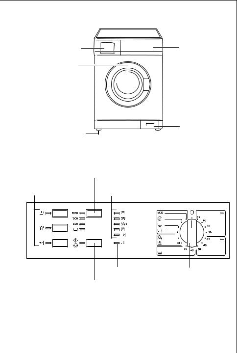 Aeg 5220 User Manual