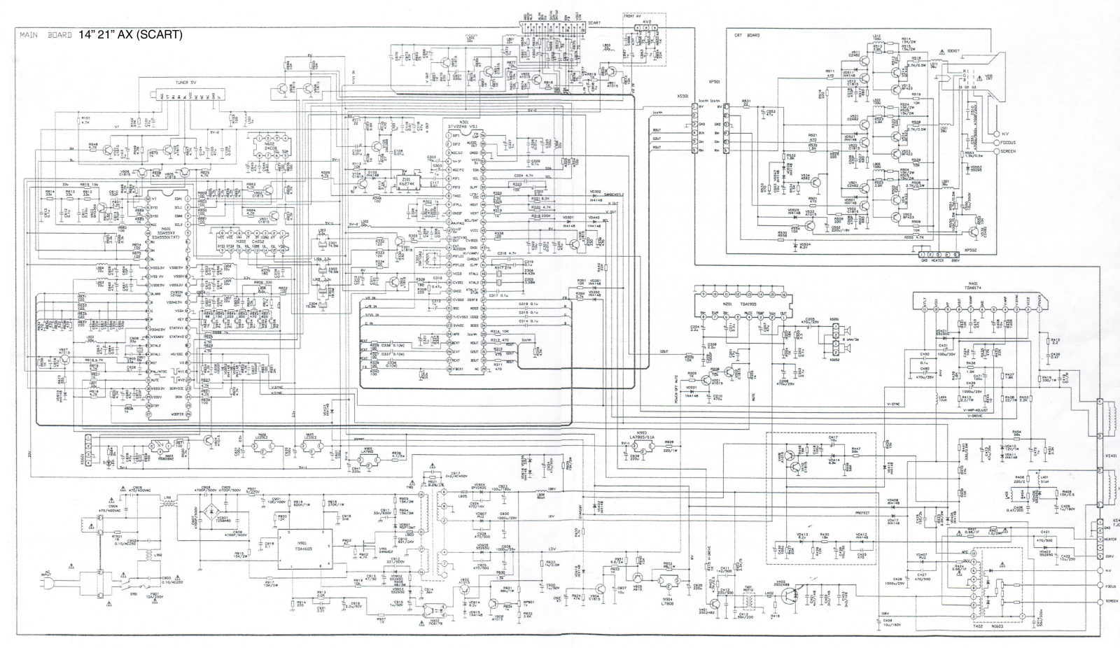 KONKA TV AX1421 Schematic