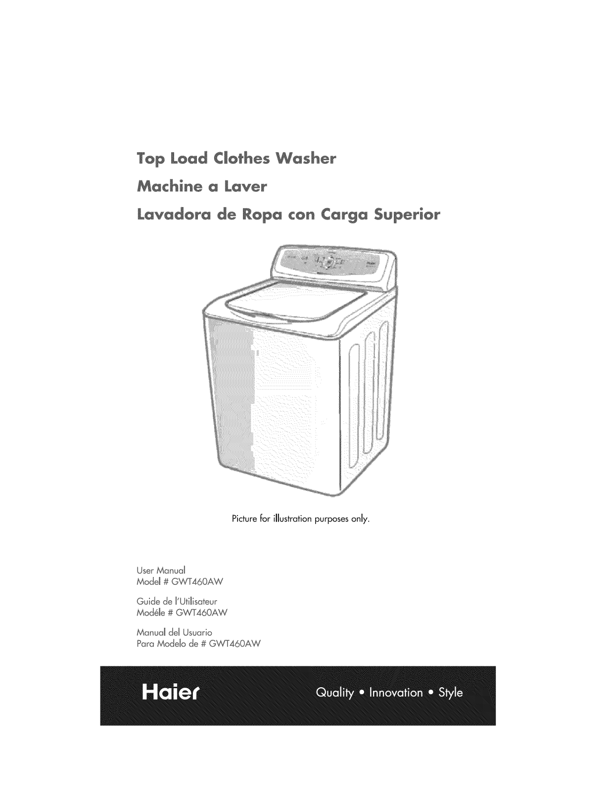 Haier GWT460AW Owner’s Manual