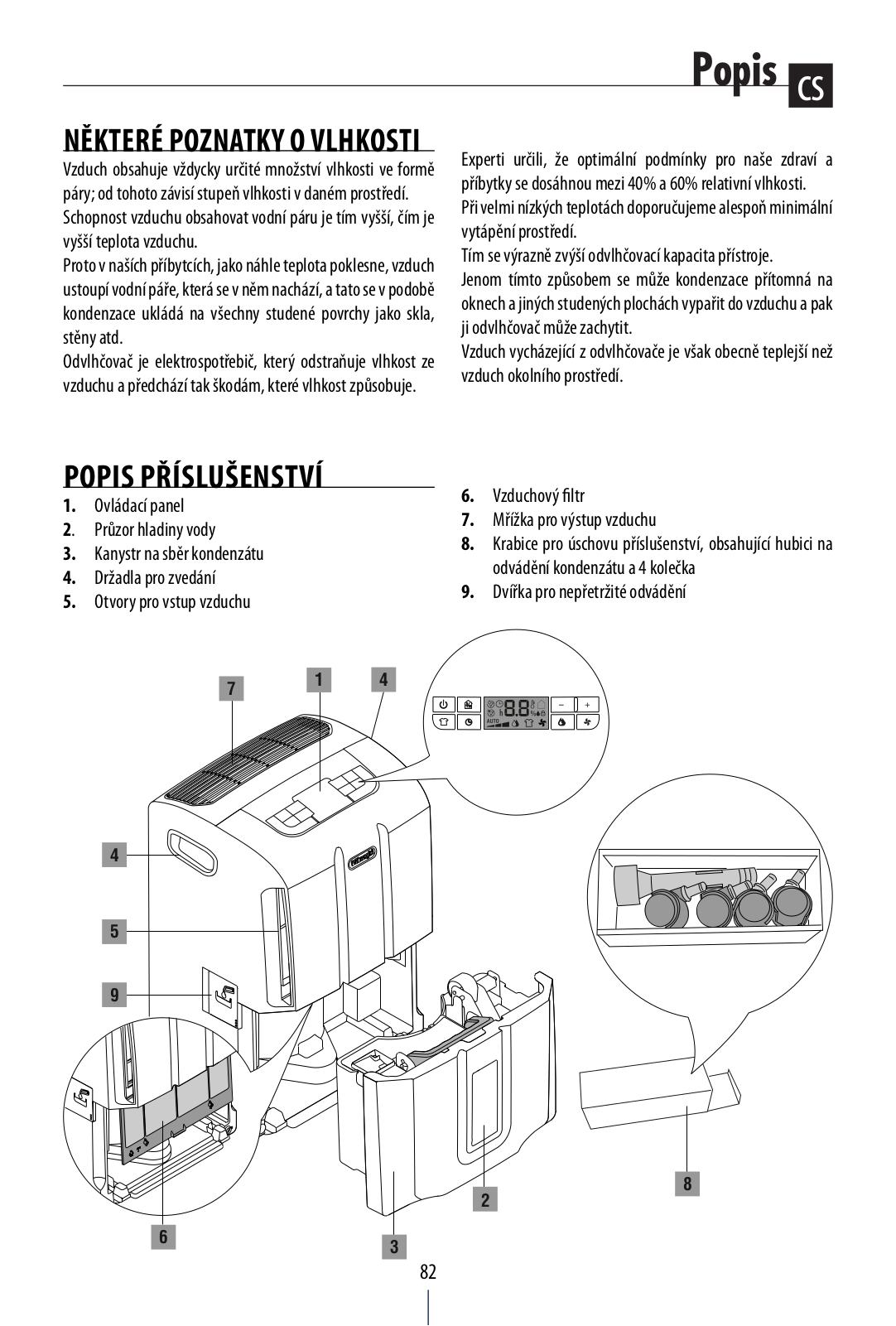 DeLonghi DDS20 User Manual