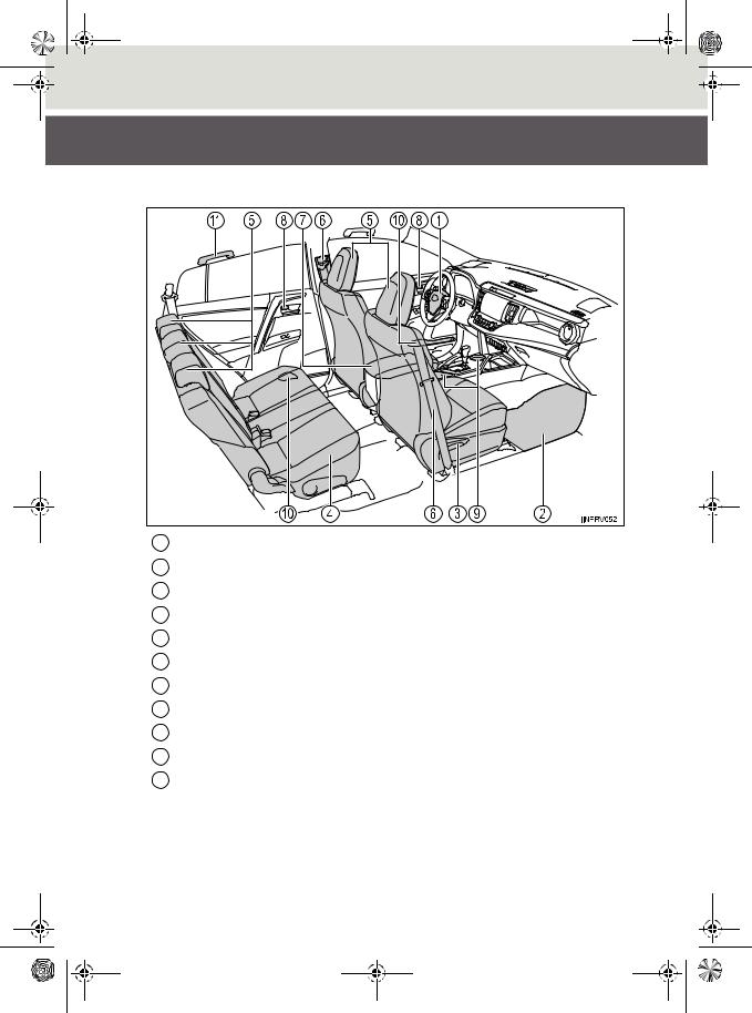 Toyota Rav4 2014 Owner's Manual