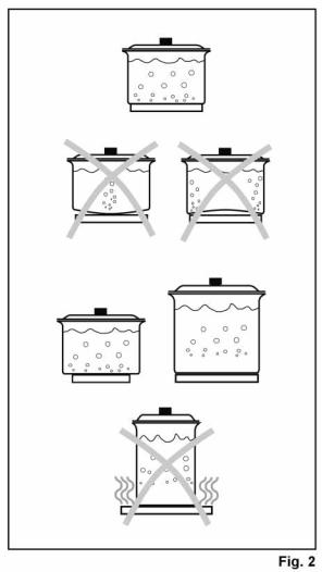 Zanussi ZGL66ITW, ZGL66ITX User Manual