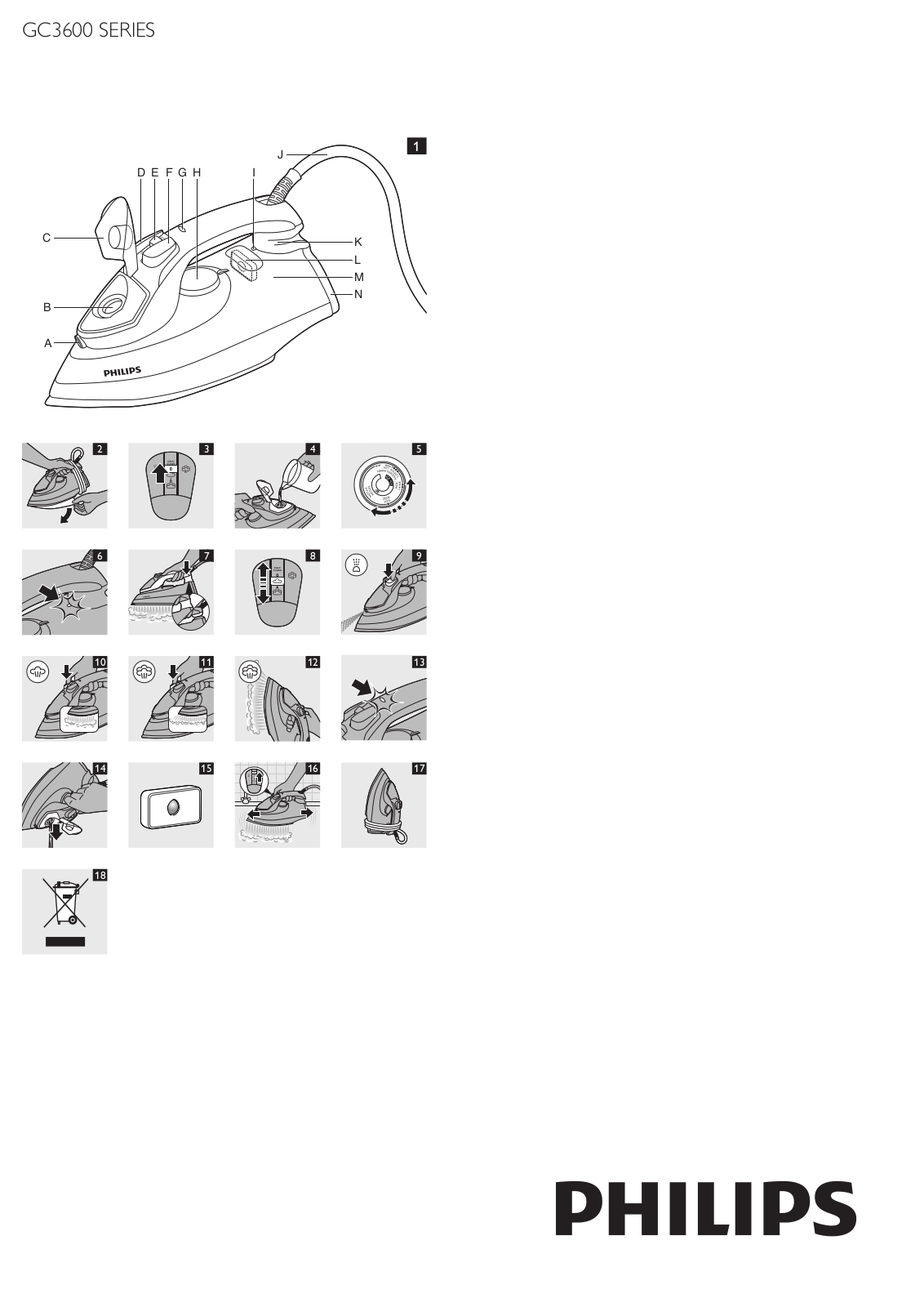 PHILIPS GC 3620, GC 3630 User Manual