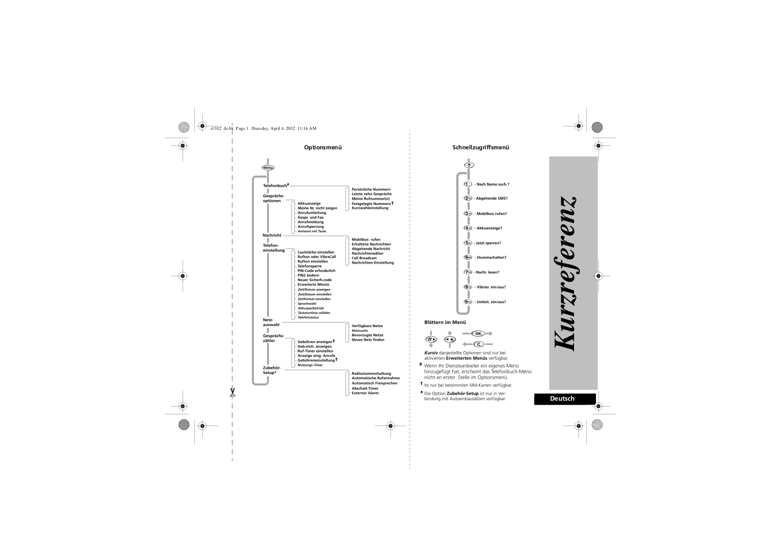 Motorola STARTAC 130 User Manual