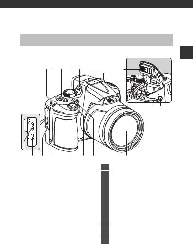 Nikon P600 User Manual