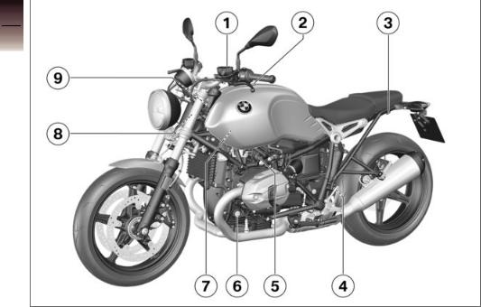 BMW R Ninet Pure 2017 Owner's Manual