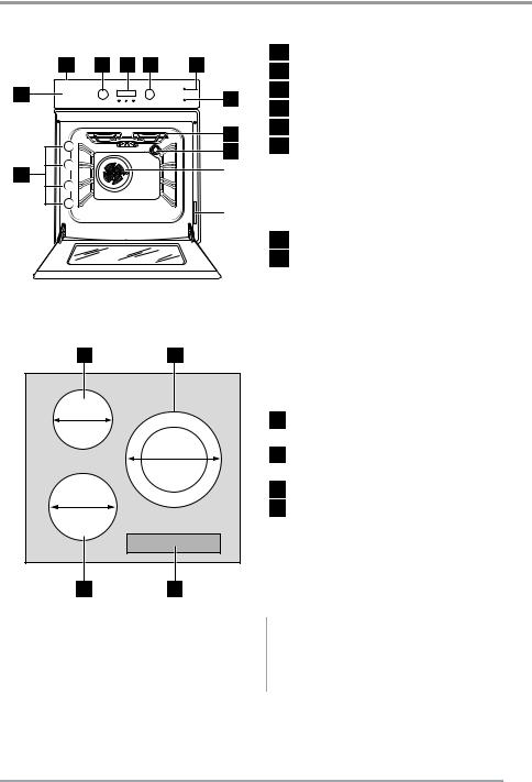 Faure CMCI631S, CMCI631W User Manual