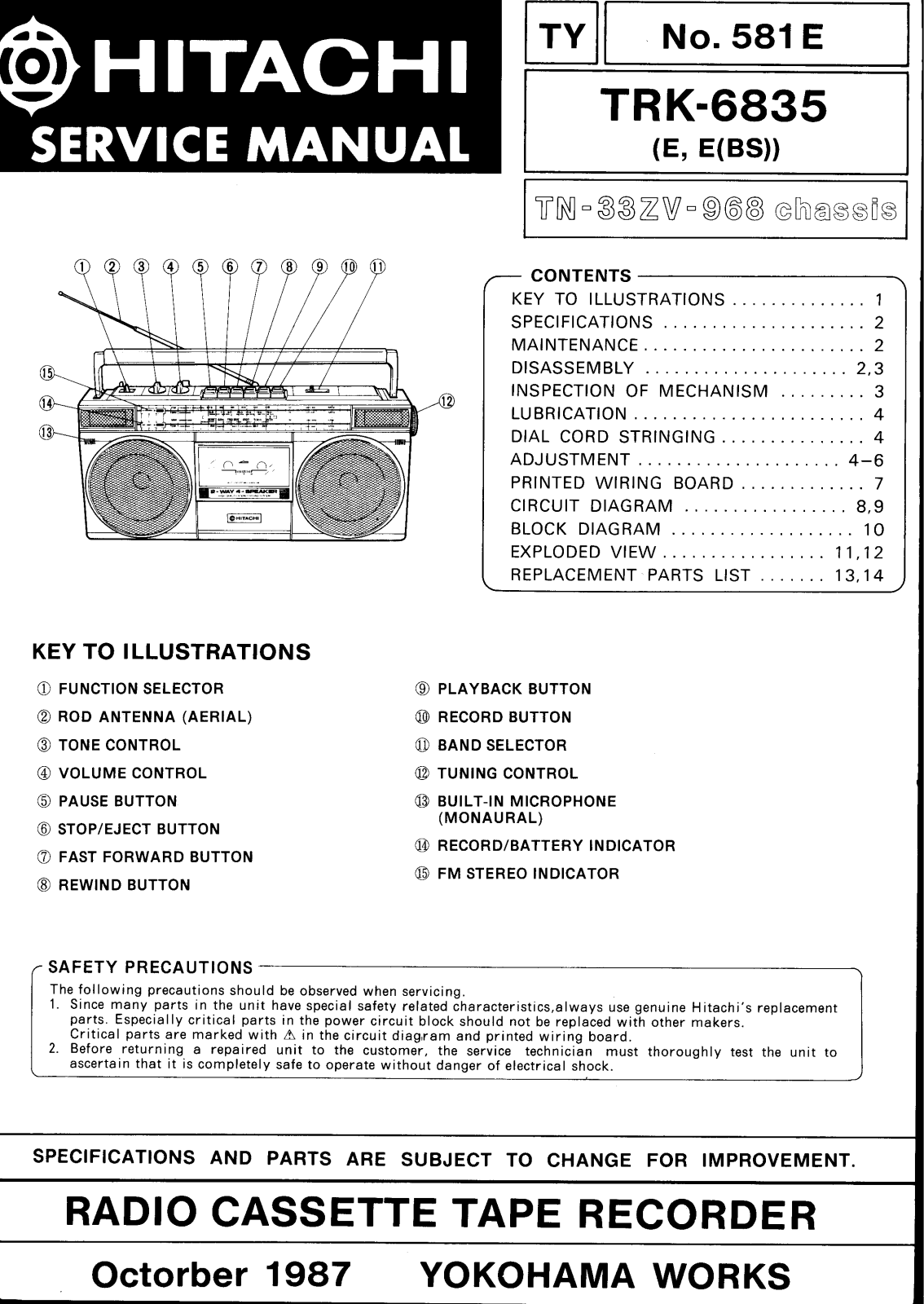 Hitachi TRK-6835 Service Manual