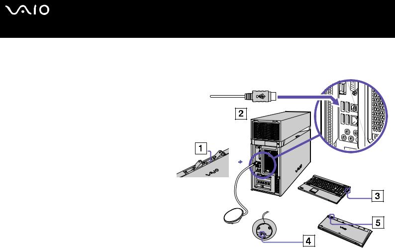 Sony VGC-RA204, VAIO VGC-RA204 User Manual