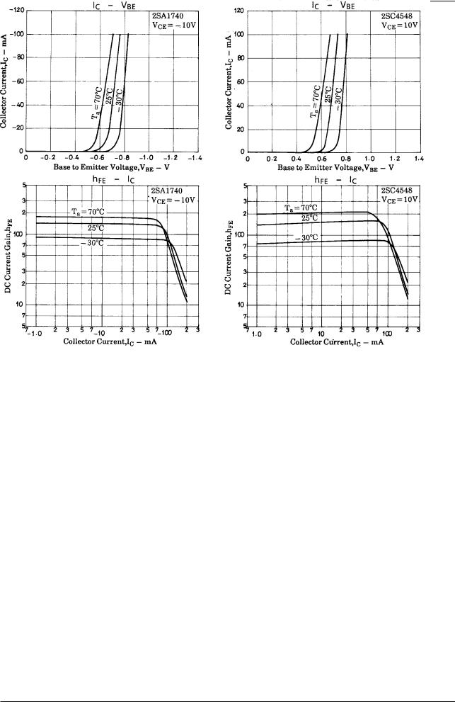 Sanyo 2SC4548 Specifications