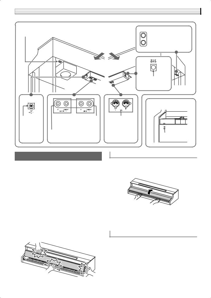 Casio GP-400 User manual