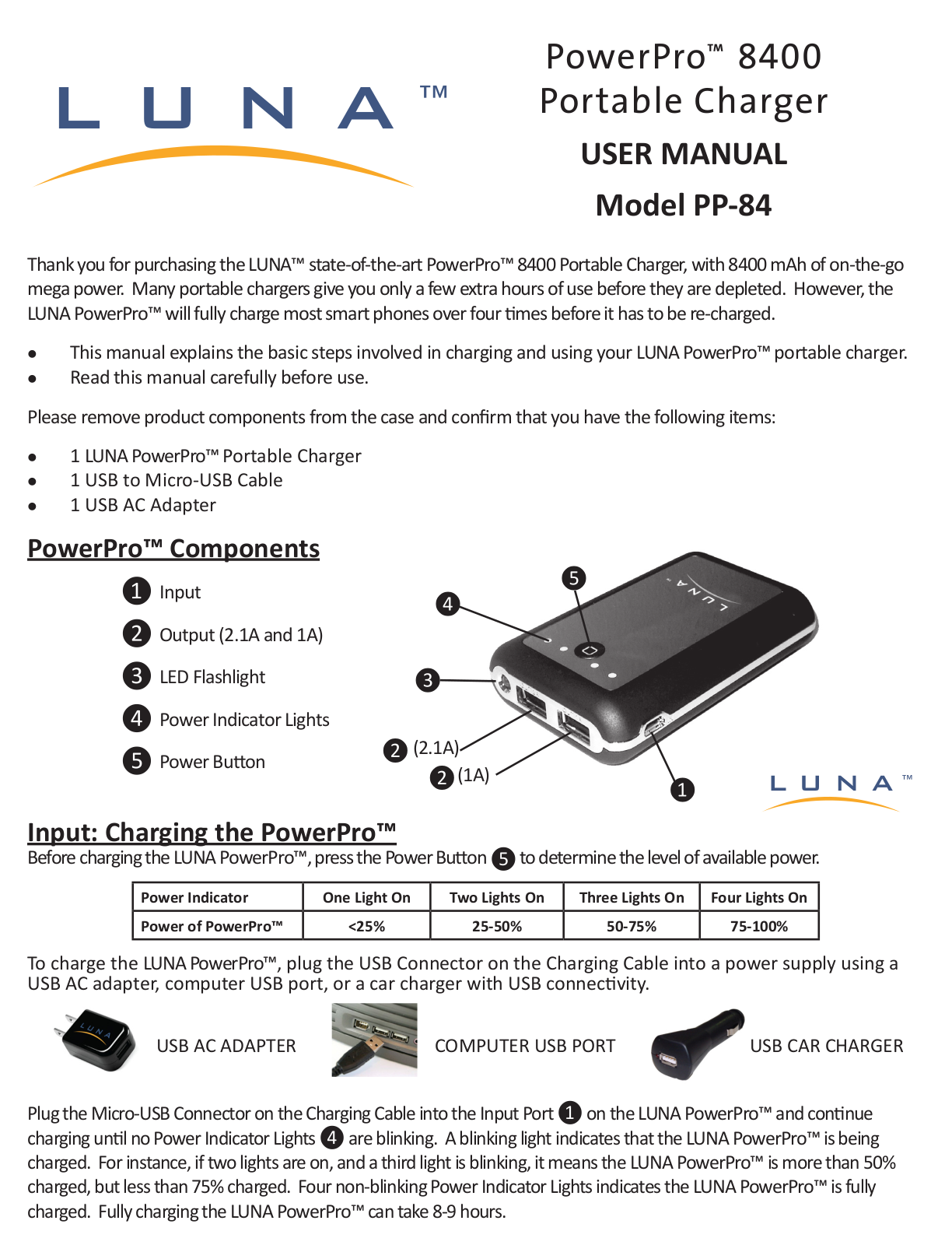 Luna PP-84, PowerPro 8400 PP-84 User Manual - ManualMachine.com