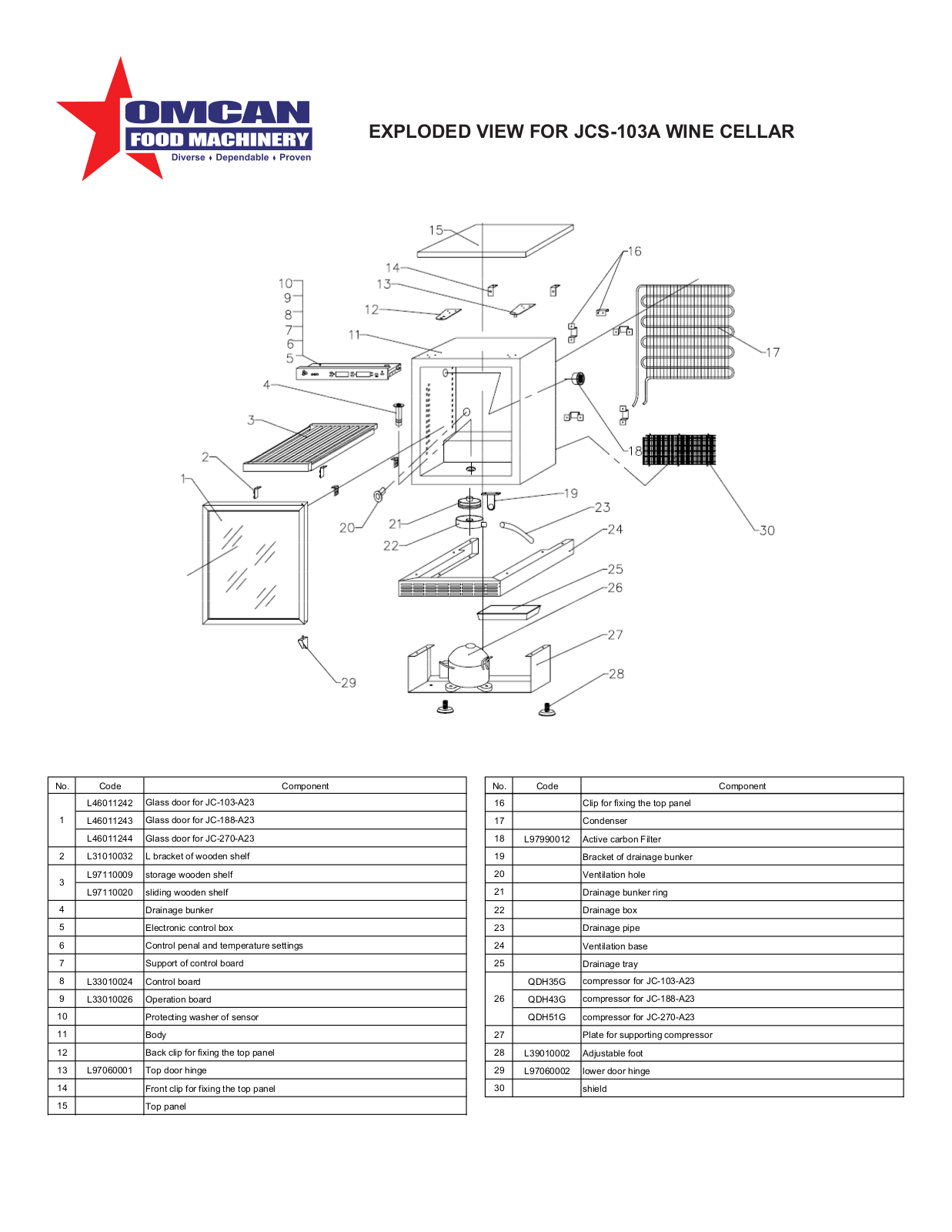 Omcan Food Machinery JCS-103A Parts List