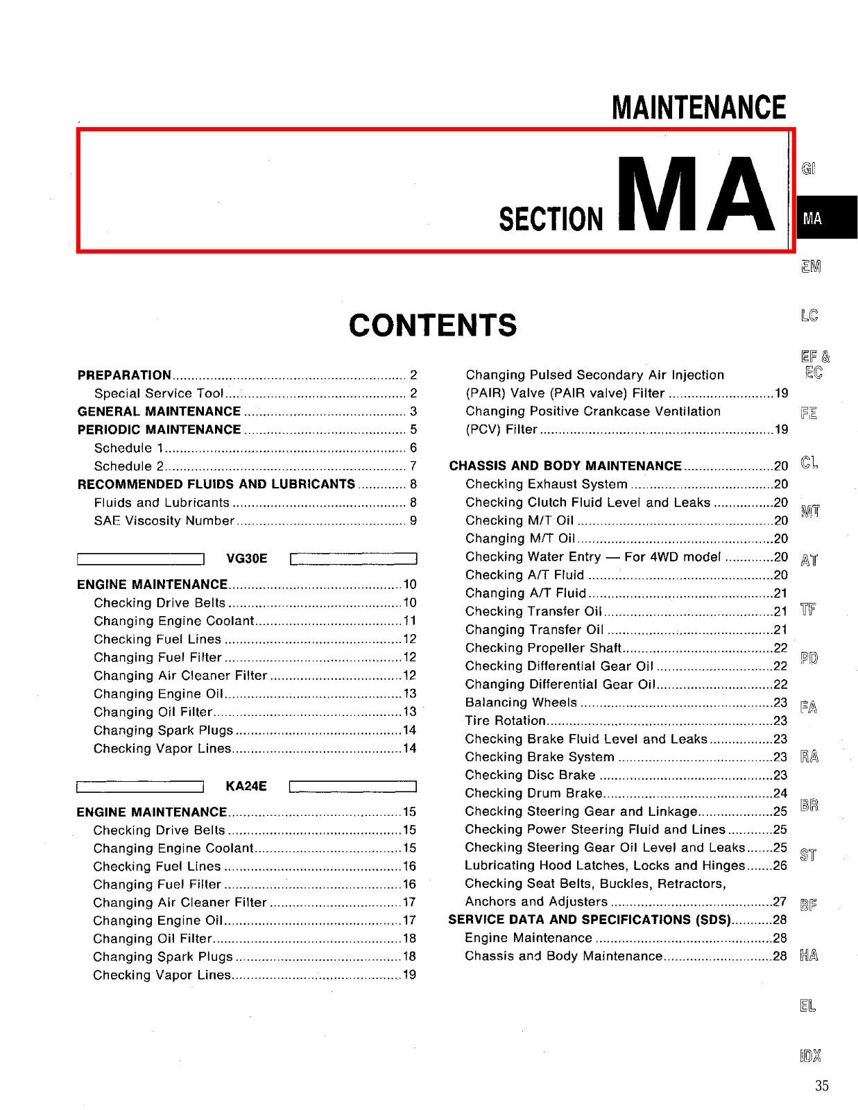 Nissan D21 Maintenance  MA 1994 Owner's Manual